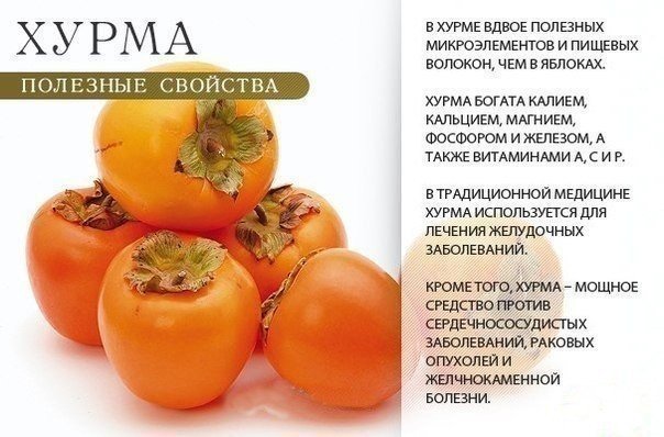 Чем полезны оранжевые продукты