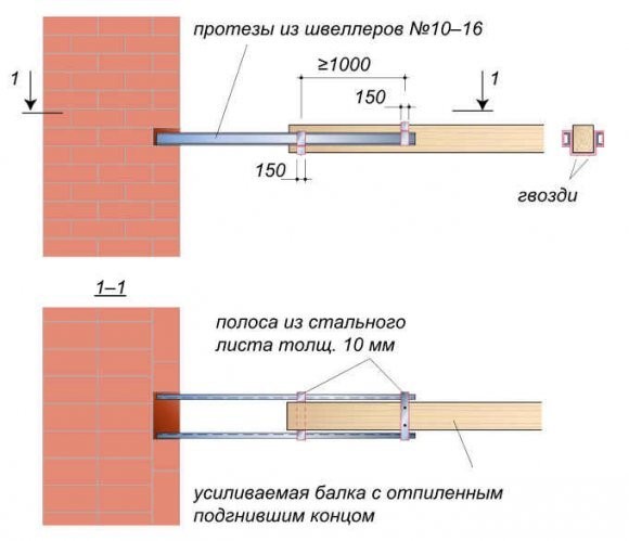 ​Как усилить деревянное перекрытие