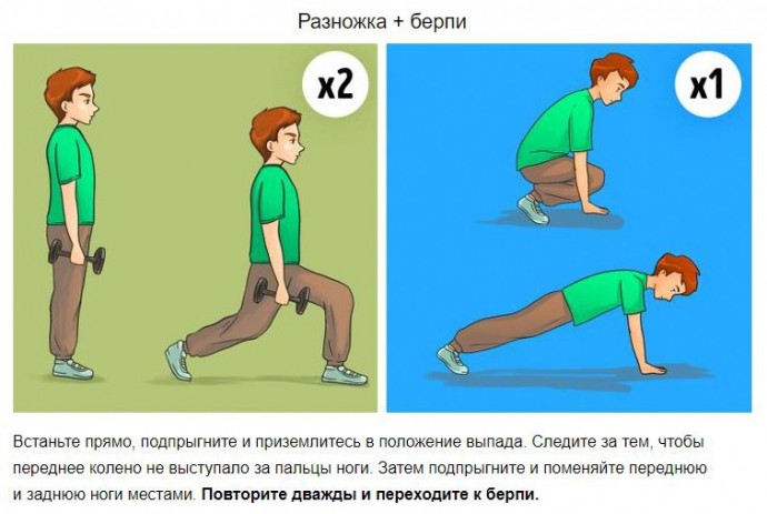 ​10 упражнений для избавления от жира на животе, которые можно выполнять дома