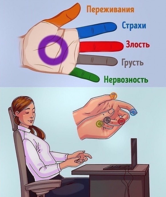 5-минутный массаж для рук для тех, у кого эмоции на пределе 5-минутный массаж для рук для тех, у кого эмоции на пределе