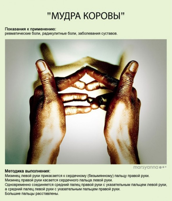 Мудры или йога для пальцев Мудры или йога для пальцев