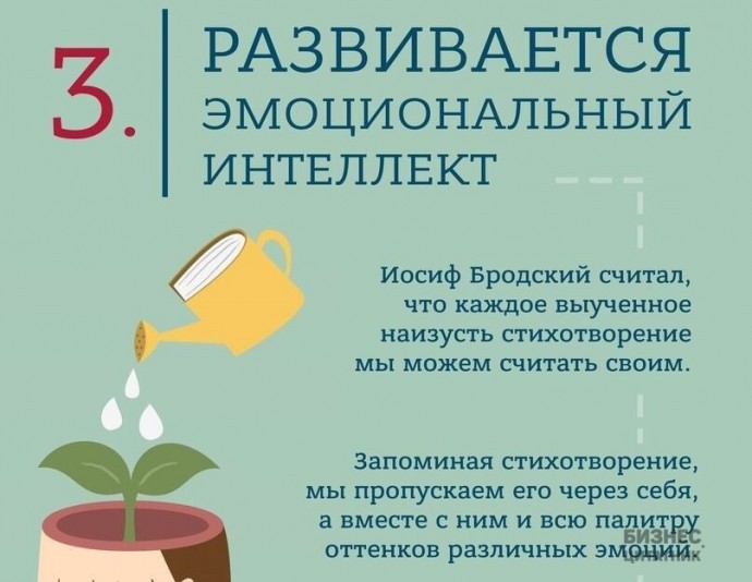 ​В чем польза заучивания стихотворений и нужно ли это делать