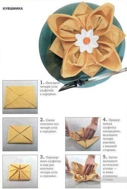 6 способов сложить салфетку