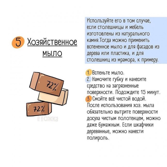 ​Быстрая чистка кухонных шкафчиков: миссия выполнима