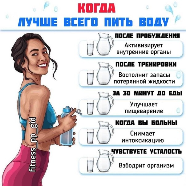 ​Зачем пить воду утром