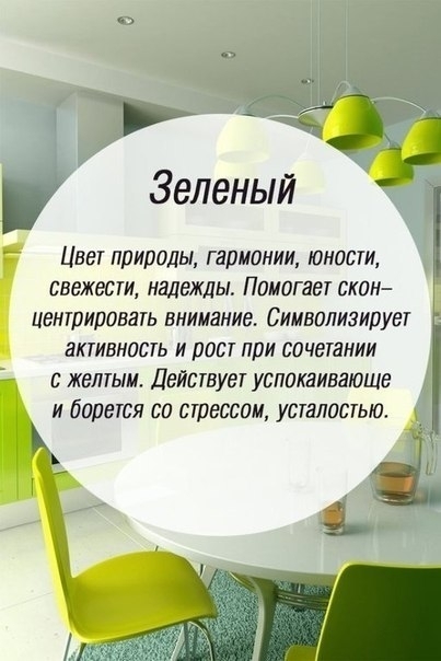 Значение цветов на психологическом уровне