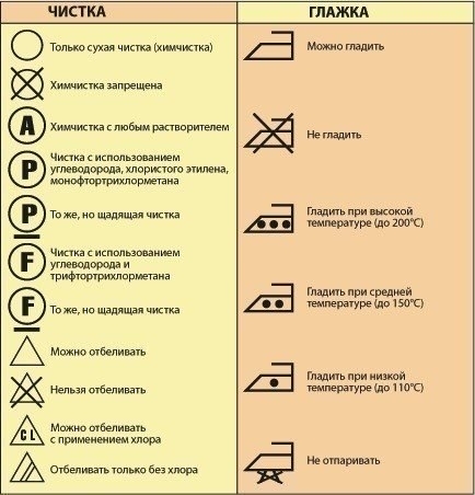 Подсказка хозяйкам