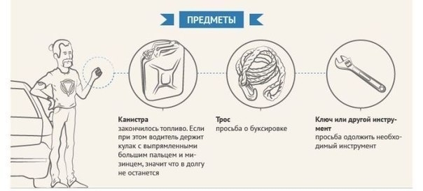 О чём друг другу «говорят» водители на трассе