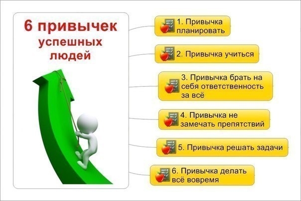 6 привычек успешных людей