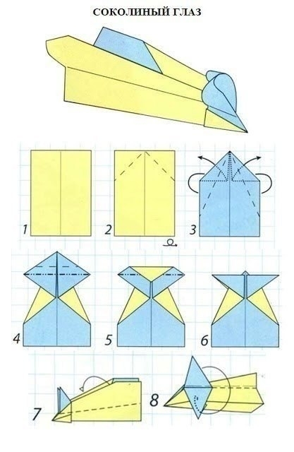 Модели бумажных самолетиков.