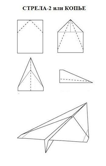 Модели бумажных самолетиков.