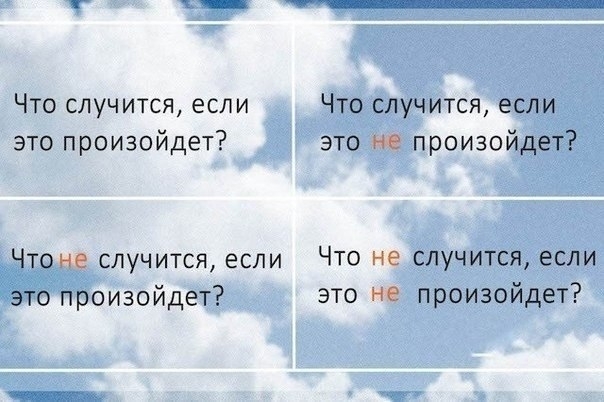 Простейшая техника принятия решений. Квадрат Декарта.