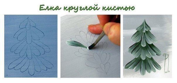 Как рисовать деревья кистью