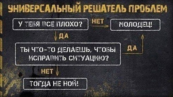 Универсальный решатель проблем