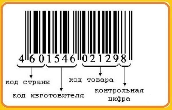 Как правильно читать штрих-коды