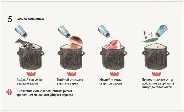 6 секретов хорошего супа