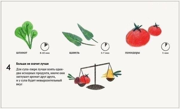 6 секретов хорошего супа