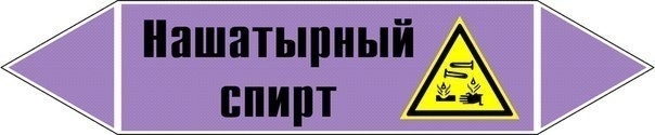 Как использовать нашатырный спирт в быту