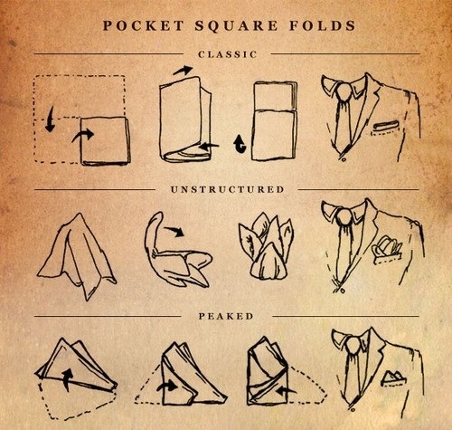 Как правильно складывать нагрудный карманный платок