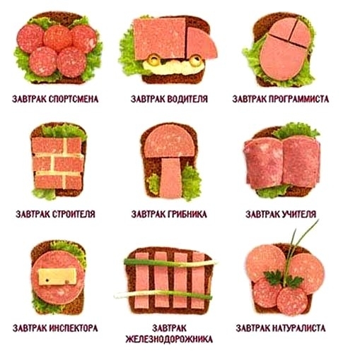 Как сделать профессиональные бутерброды