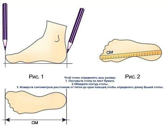 Как выбрать размер обуви в онлайн-магазине