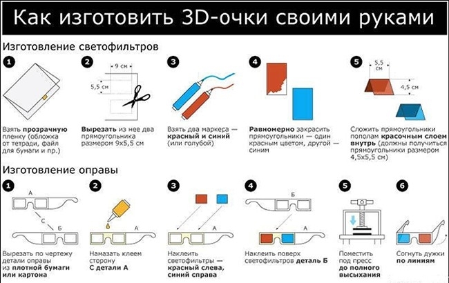 Как изготовить 3D-очки