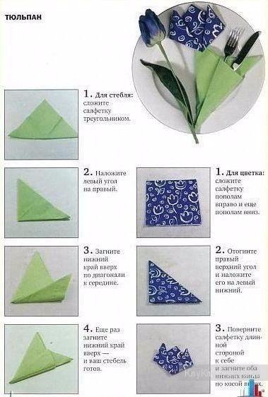 Наглядное пособие о том как красиво сложить салфетку