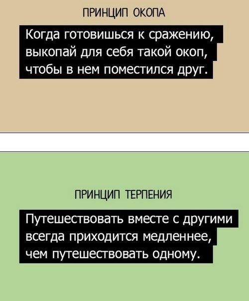 20 шпаргалок от Максвелла Джона по построению гармоничных отношений с людьми 20 шпаргалок от Максвелла Джона по построению гармоничных отношений с людьми