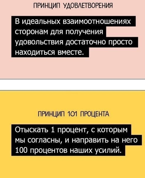 20 шпаргалок от Максвелла Джона по построению гармоничных отношений с людьми