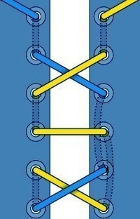 Как шнуровать кроссовки и ботинки