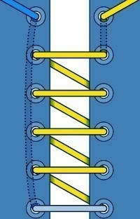 Как шнуровать кроссовки и ботинки