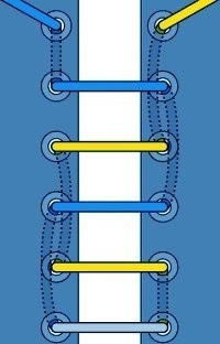 Как шнуровать кроссовки и ботинки