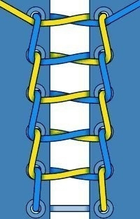 Как шнуровать кроссовки и ботинки