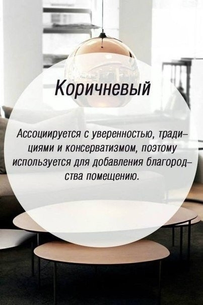 Значение цвета в интерьере