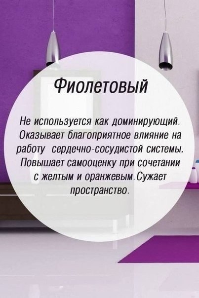 Значение цвета в интерьере