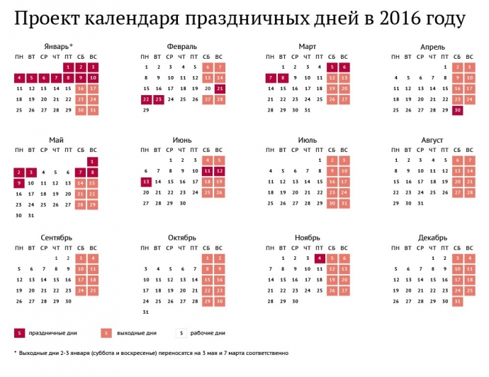 Праздничные дни в 2016 году