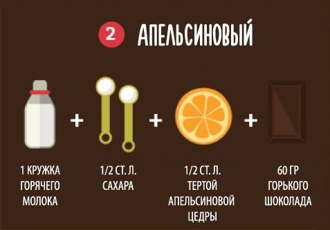 9 способов приготовить вкусный горячий шоколад