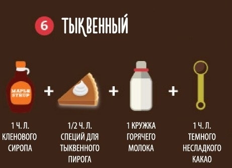 9 способов приготовить вкусный горячий шоколад