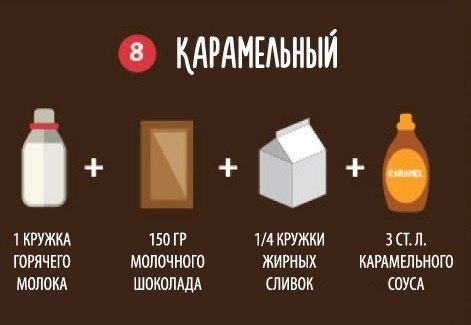 9 способов приготовить вкусный горячий шоколад