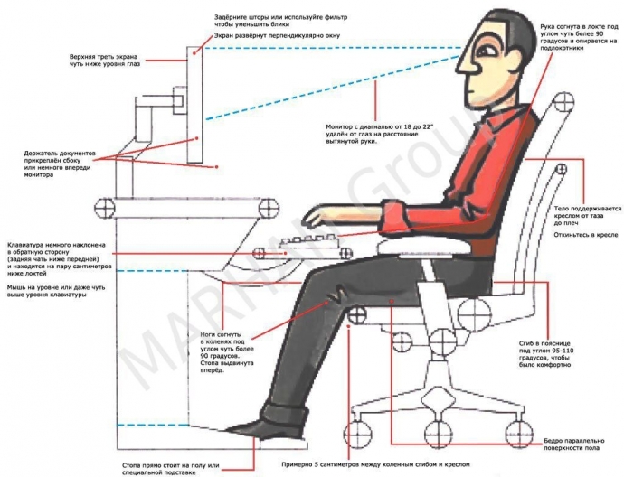 Как сохранить здоровье, работая за компьютером