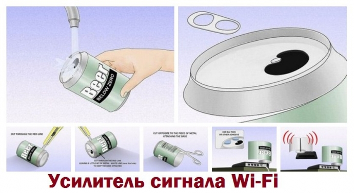 Усилитель сигнала Wi-Fi Усилитель сигнала Wi-Fi