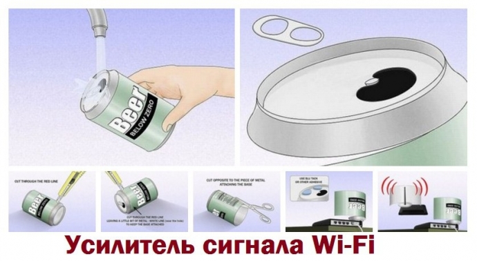 Усилитель сигнала Wi-Fi