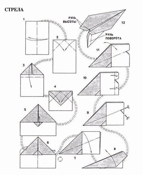 Модели бумажных самолетиков