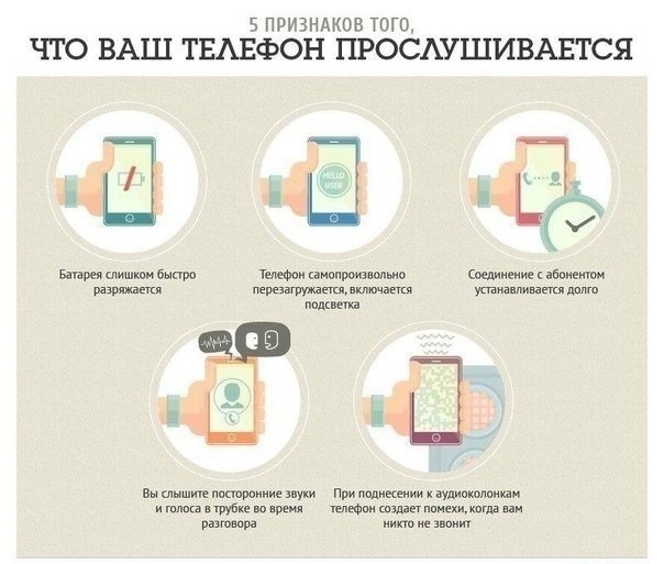 5 признаков того, что ваш телефон прослушивается