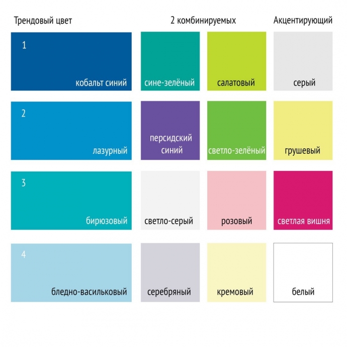 Лучшие сочетания цветов в интерьере. Подсказки для ремонта, домашнего шоппинга или декорирования ква