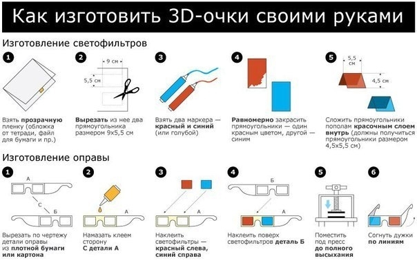 Как изготовить 3D-очки своими руками