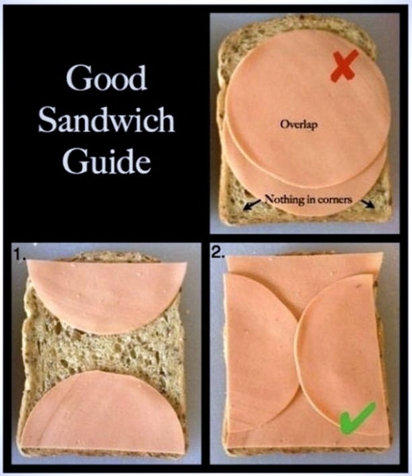 Правильный бутерброд с колбасой
