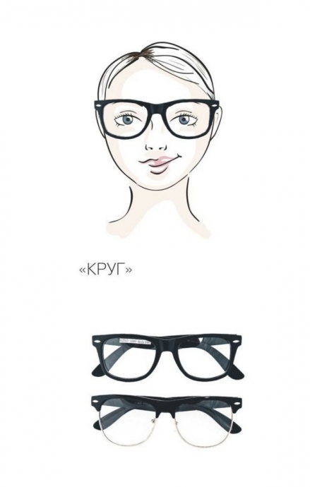Как подобрать очки по форме лица для женщин
