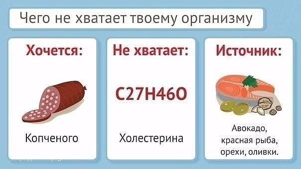 Организм всегда даст тебе знать, чего ему не хватает