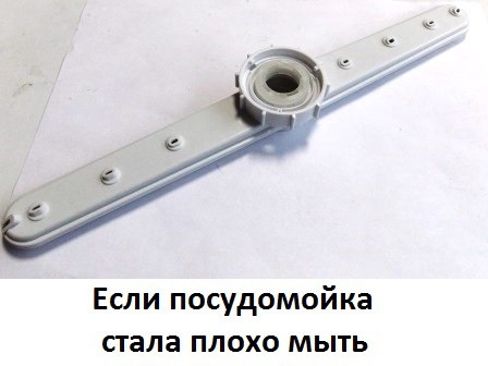 Если посудомойка стала плохо мыть. Если посудомойка стала плохо мыть.